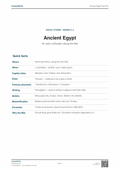 Preview of Ancient Egypt Fact File