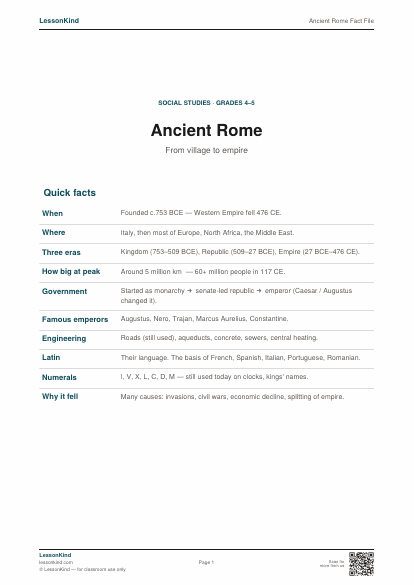 Preview of Ancient Rome Fact File