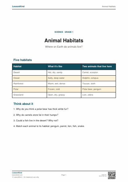 Preview of Animal Habitats