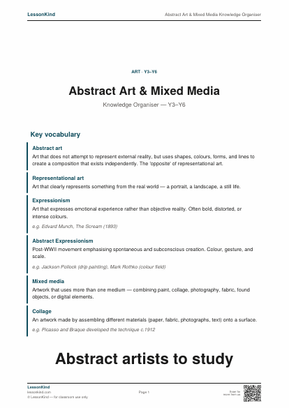 Preview of Abstract Art & Mixed Media Knowledge Organiser