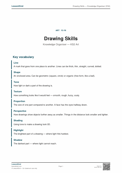 Preview of Drawing Skills — Knowledge Organiser (KS2)