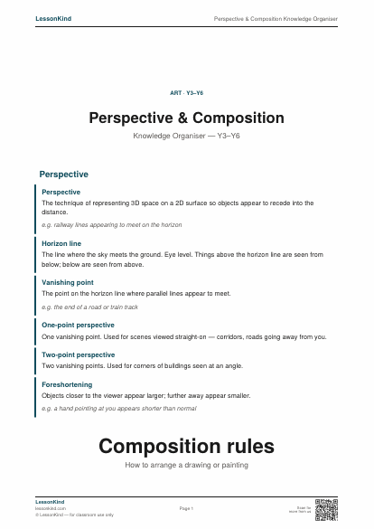 Preview of Perspective & Composition Knowledge Organiser