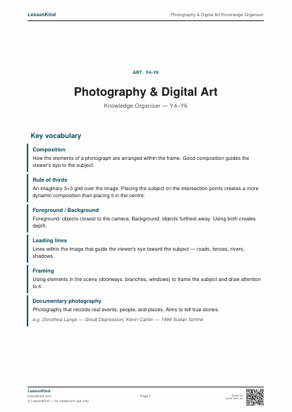 Preview of Photography & Digital Art Knowledge Organiser