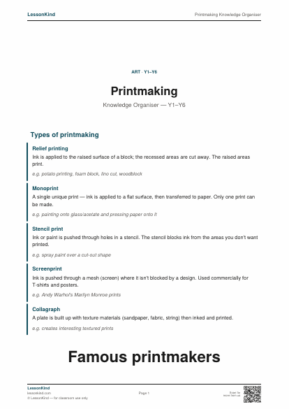 Preview of Printmaking Knowledge Organiser