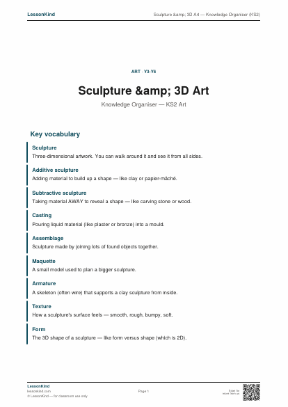 Preview of Sculpture &amp; 3D Art — Knowledge Organiser (KS2)