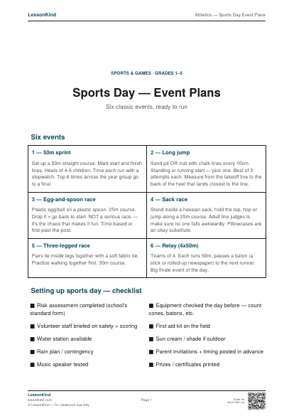 Preview of Athletics — Sports Day Event Plans