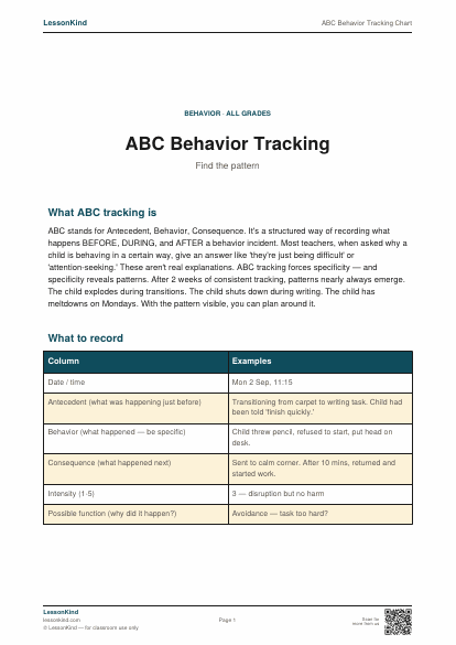 Preview of ABC Behavior Tracking Chart