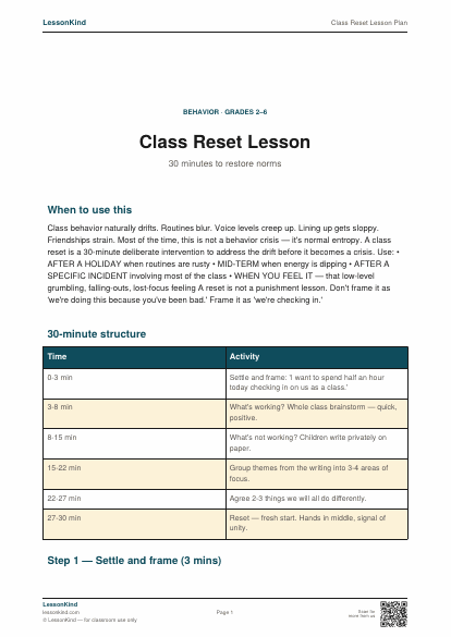 Preview of Class Reset Lesson Plan