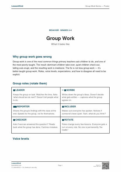 Preview of Group Work Norms — Poster