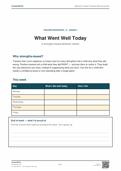 Preview of Behavior Tracker (Positive Reinforcement)