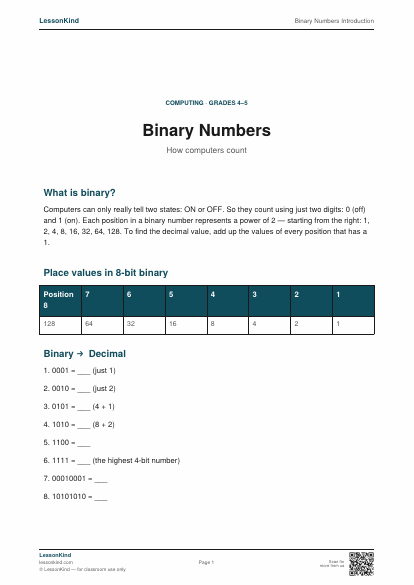 Preview of Binary Numbers Introduction