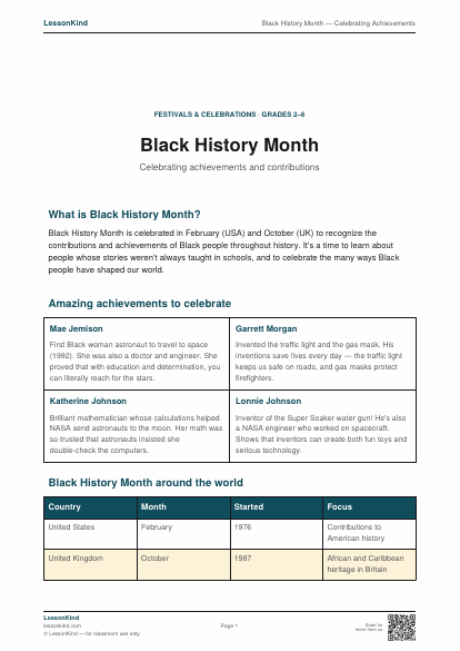 Preview of Black History Month — Celebrating Achievements