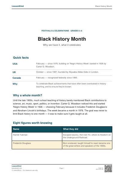 Preview of Black History Month