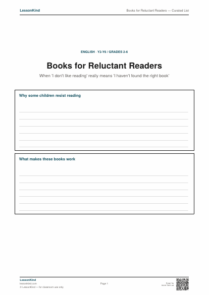 Preview of Books for Reluctant Readers — Curated List