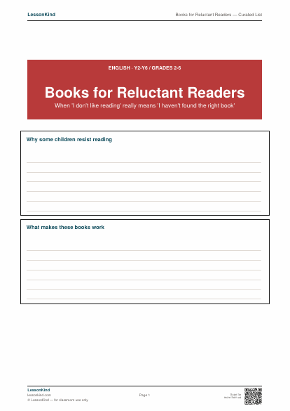 Preview of Books for Reluctant Readers — Curated List