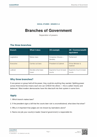 Preview of Branches of Government