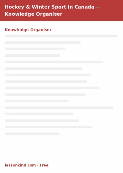 First page preview of Hockey & Winter Sport in Canada — Knowledge Organiser
