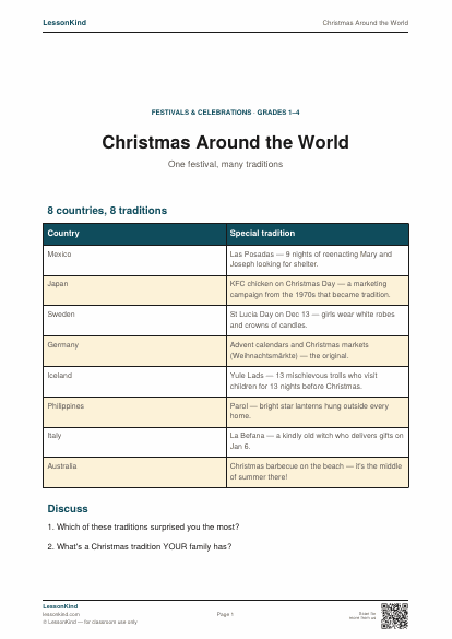 Preview of Christmas Around the World