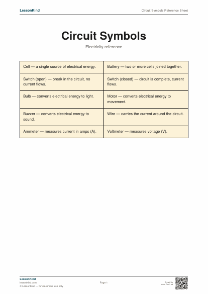 Preview of Circuit Symbols Reference Sheet
