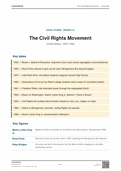 Preview of The Civil Rights Movement — Overview