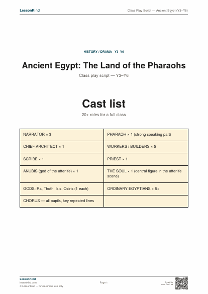 Preview of Class Play Script — Ancient Egypt (Y3–Y6)