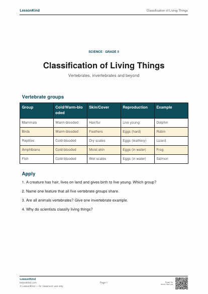 Preview of Classification of Living Things