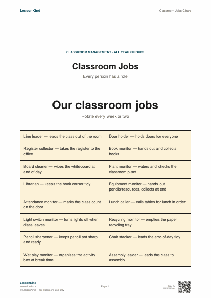 Preview of Classroom Jobs Chart
