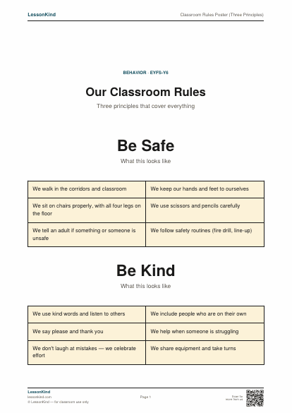 Preview of Classroom Rules Poster (Three Principles)