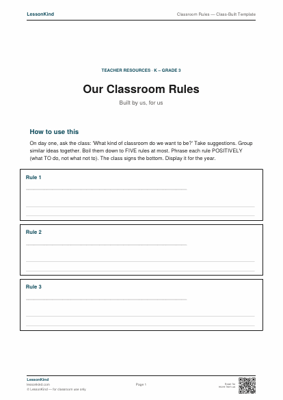 Preview of Classroom Rules — Class-Built Template