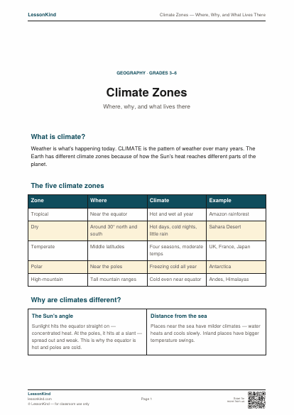 Preview of Climate Zones — Where, Why, and What Lives There