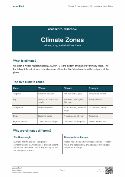 Preview of Climate Zones — Where, Why, and What Lives There
