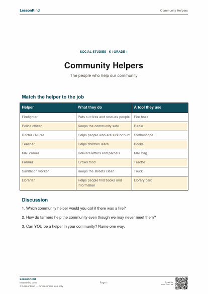 Preview of Community Helpers