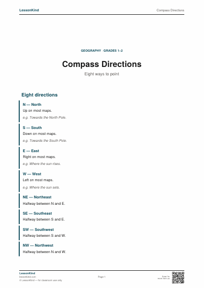 Preview of Compass Directions