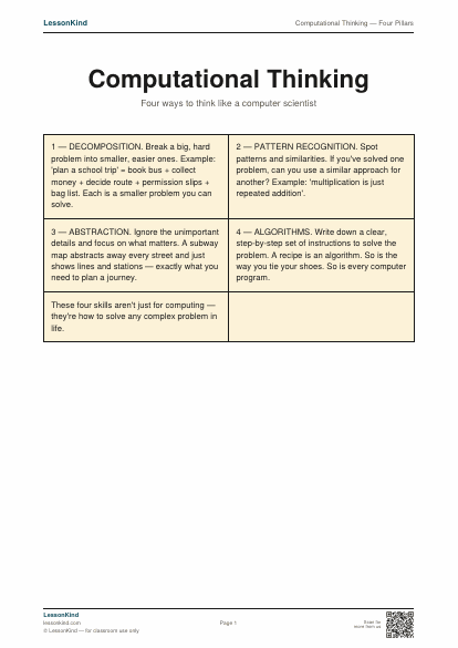 Preview of Computational Thinking — Four Pillars
