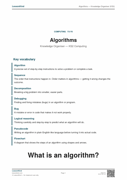 Preview of Algorithms — Knowledge Organiser (KS2)