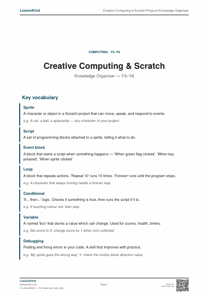 Preview of Creative Computing & Scratch Projects Knowledge Organiser
