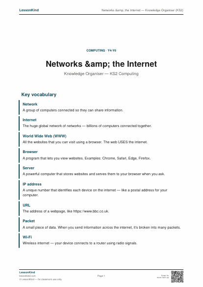 Preview of Networks &amp; the Internet — Knowledge Organiser (KS2)