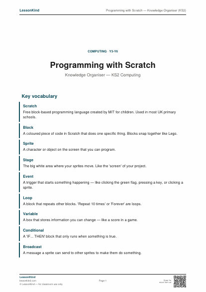 Preview of Programming with Scratch — Knowledge Organiser (KS2)