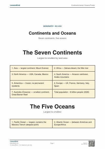 Preview of Continents &amp; Oceans Poster