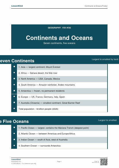 Preview of Continents & Oceans Poster