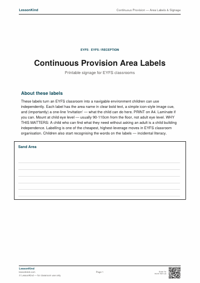 Preview of Continuous Provision — Area Labels & Signage