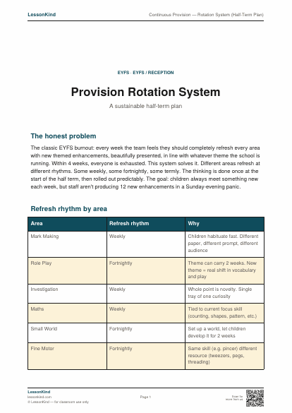 Preview of Continuous Provision — Rotation System (Half-Term Plan)