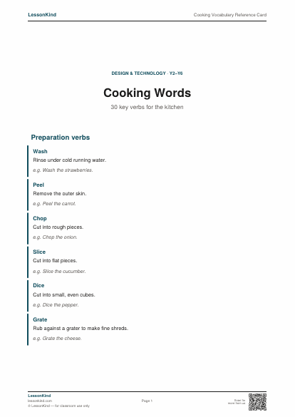 Preview of Cooking Vocabulary Reference Card