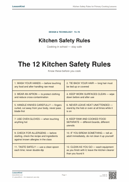 Preview of Kitchen Safety Rules for Primary Cooking Lessons