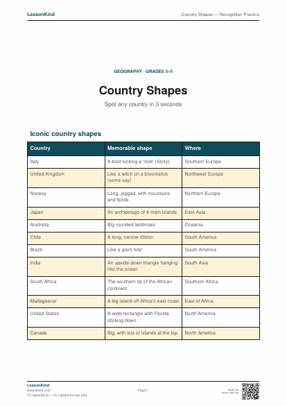 Preview of Country Shapes — Recognition Practice