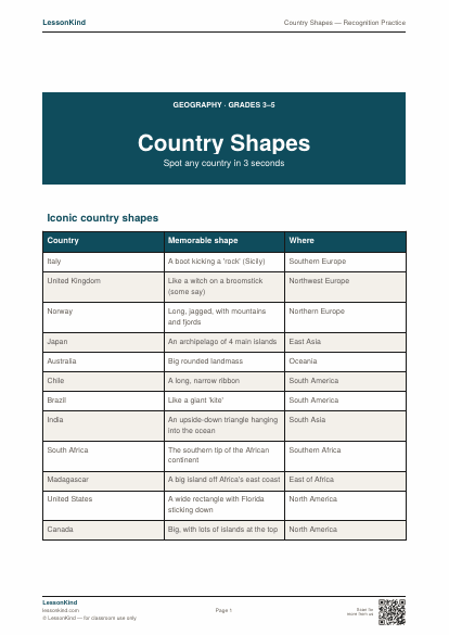 Preview of Country Shapes — Recognition Practice