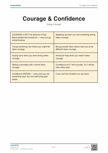 Preview of Courage and Confidence