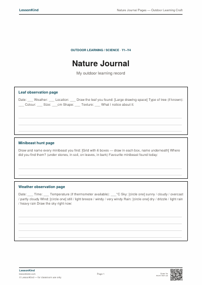 Preview of Nature Journal Pages — Outdoor Learning Craft