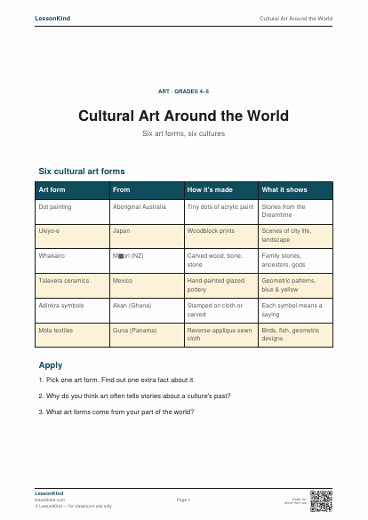 Preview of Cultural Art Around the World