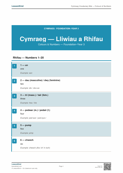 Preview of Cymraeg Vocabulary Mat — Colours & Numbers
